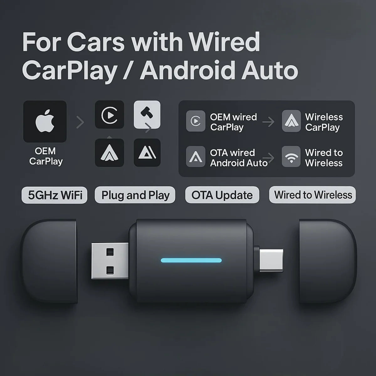 DashTab-Wireless Carplay Adapter (2025 Model)